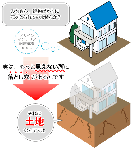 裁断済】倒産と担保・保証〔第2版〕 - メルカリ